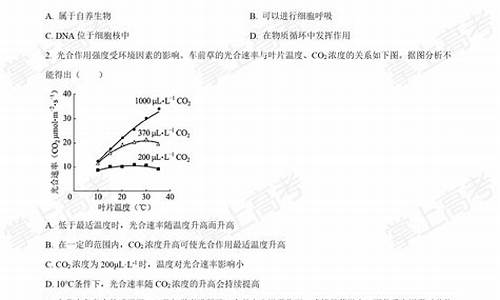 2014北京生物高考题_2013北京生物高考