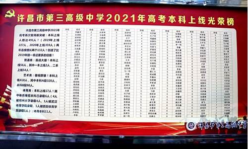 2017年许昌高考考点_2020年许昌高考