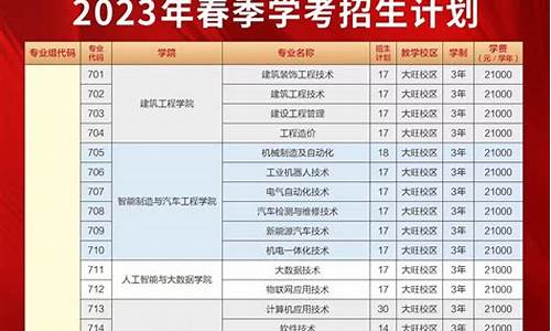 春季高考专科录取了夏季还能报专科吗,春季高考专科录取