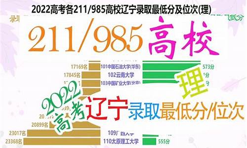 辽宁211最低录取分数线,23年高考录取分数线