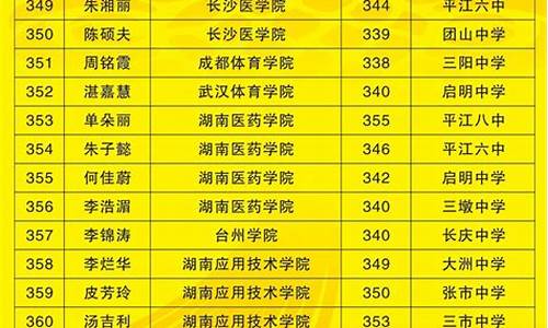 2016年高考录取分数线查询_2016年普通高考分数线