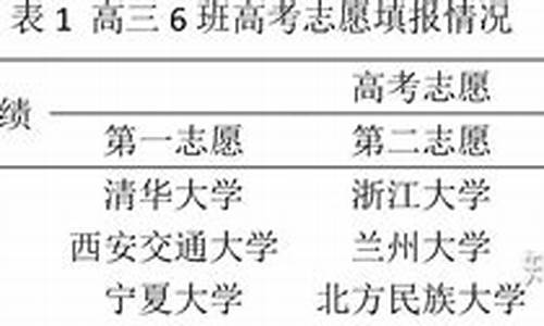 本科生毕业论文多少页合适_本科生毕业论文要写多少页