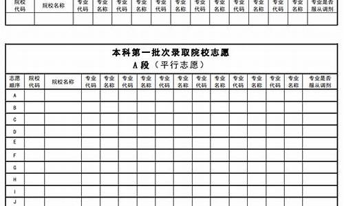 黑龙江省2017高考数学平均分,黑龙江省2017高考数学