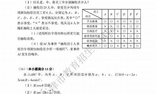 2019年天津高考数学,2019年天津高考数学试卷及其解析