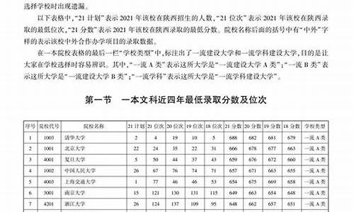 陕西高考志愿填报最新规定,陕西高考志愿政策