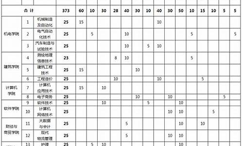 学籍在外省高考可以回户籍所在地吗_高考外省学籍