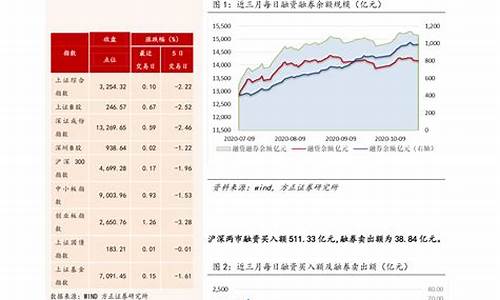 2016湖南高考报名人数_2016湖南高考统计