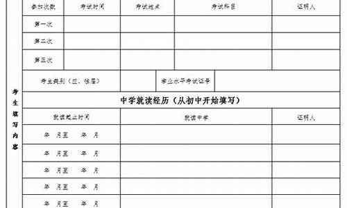 新疆高考资格审查时间,新疆高考资格