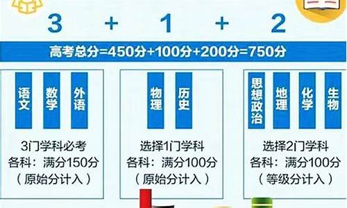 新高考改革语文高二书_新高考改革语文