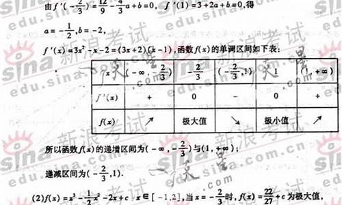 2006年高考江西数学_江西2006高考数学