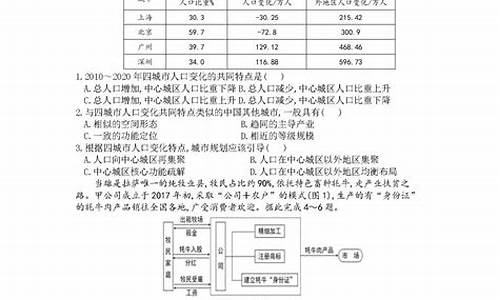 2015河北省文综中考题_2015河北高考文综