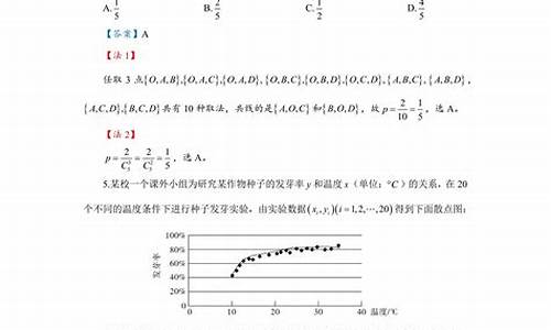 数学高考130,数学高考130 上海