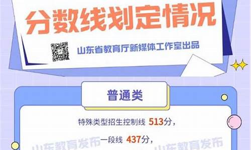 查询高考全省排名_查询高考全省排名位次