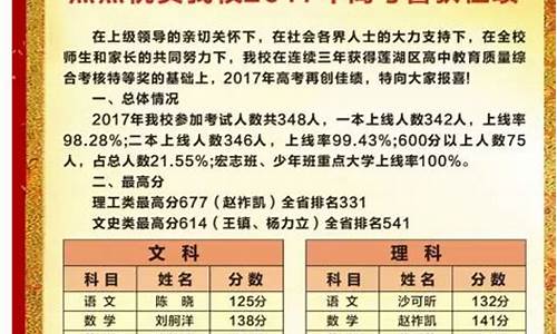 西安一中2017高考,2021西安一中高考