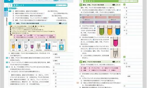 2022年理科二本分数线_2022年理科二本分数线是多少