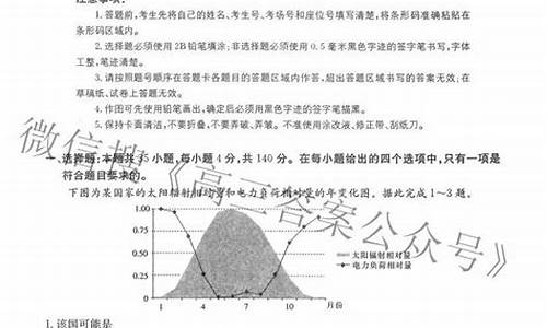 各地高考模拟试题_全国各地高考模拟卷