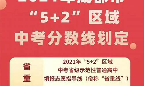 2024成都中考分数线,2021成都中考分数线预估