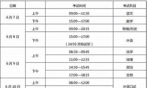 重庆几号高考2021,重庆几月高考