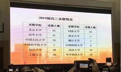 2017高考长郡中学,2017年长郡高考喜报