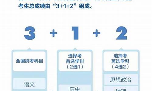 2017年重庆高考总分是多少_2017年重庆高考满分是多少