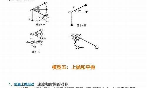 高考物理常考模型总结,高考物理常考模型