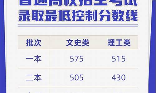 2017年云南高考录取查询_云南省2017年高考录取情况