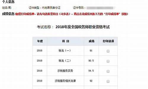 税务师考试成绩合格分数线_税务师考试成绩合格分数线是多少