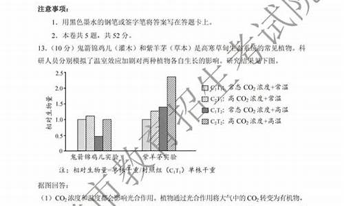 2017高考各科试卷_2017年高考试题分析