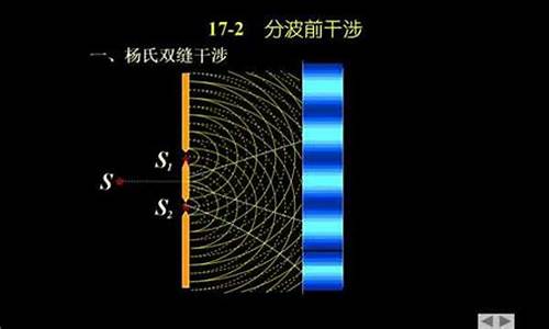 高考波动干涉_什么叫波的干涉