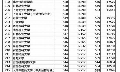 2014北京市高考地理_2014年北京高考地理试题