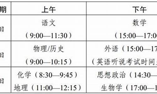 今天高考广东时间_广东高考今天结束了吗