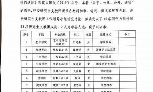 公布录取名单的通知模板_录取名单文案