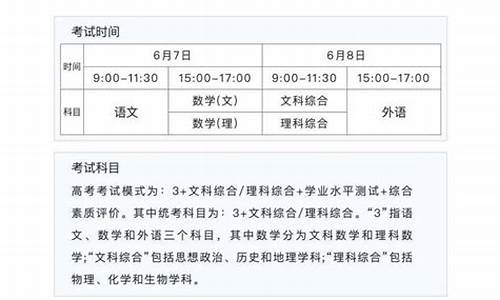 安徽省体育高考时间表,2021年安徽高考体考时间是什么时候