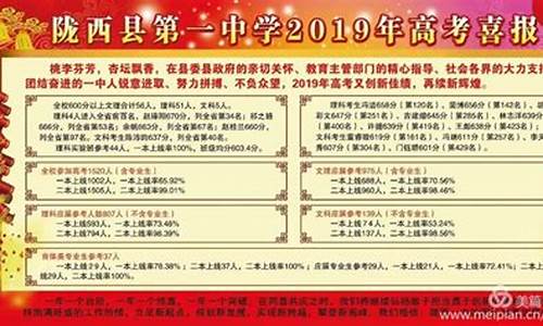 陇西高考2023成绩,陇西高考2017