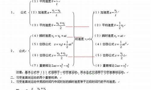 直线运动是高几学的,高考直线运动