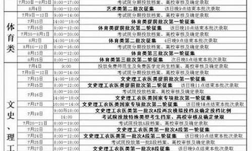 2021吉林高考生录取怎么查询_吉林省查询高考录取