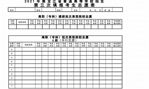 黑龙江省高考填报志愿,黑龙江省高考填报志愿时间表