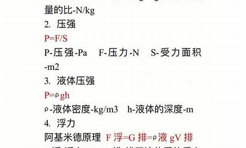 高考必背物理公式汇总大全_高考必背物理公式