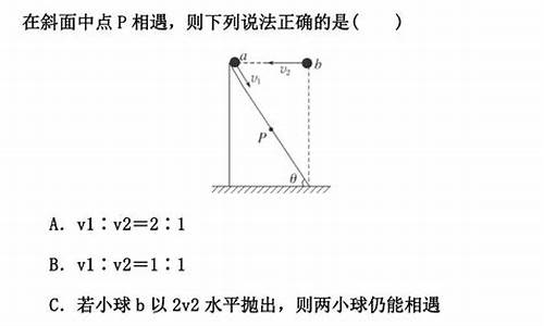 运动学题型总结,运动学高考题