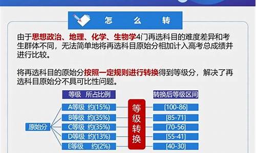 安徽高考文理科_安徽高考文理科语文卷子一样吗