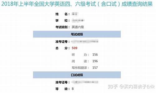 六级分数明细查询_6级英语分数查询