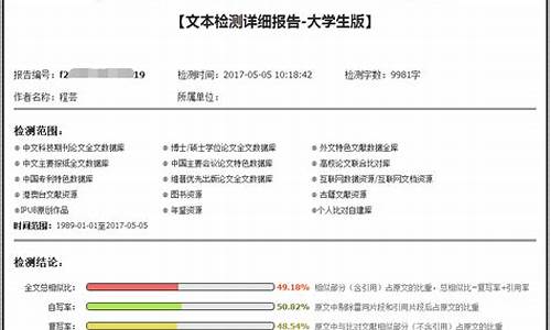 本科毕业论文查重查哪些部分_本科毕业论文查重查公式吗