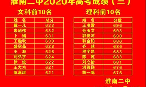 2020年淮南高考喜报,2015淮南高考成绩