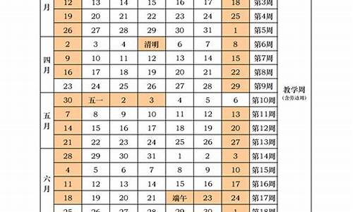 2017年春季高考时间,2017年春季高考分数线