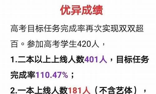 榆林高新中学高考成绩_榆林高新中学2020年高考录取