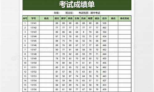 高考资格成绩_高考个人成绩查询