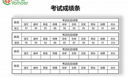 高考13号考试成绩,高考成绩是23号几点出来