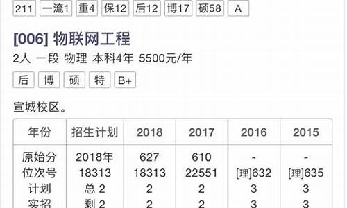 高考志愿填报浙江考生_浙江省填高考志愿