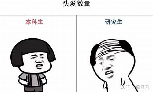 本科生是什么学生类型_本科生的定义