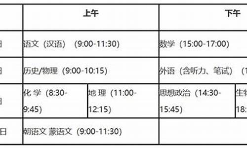 2016年辽宁高考全国几卷,2016辽宁高考时间安排